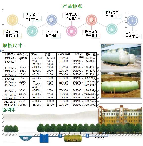 灵寿玻璃钢化粪池